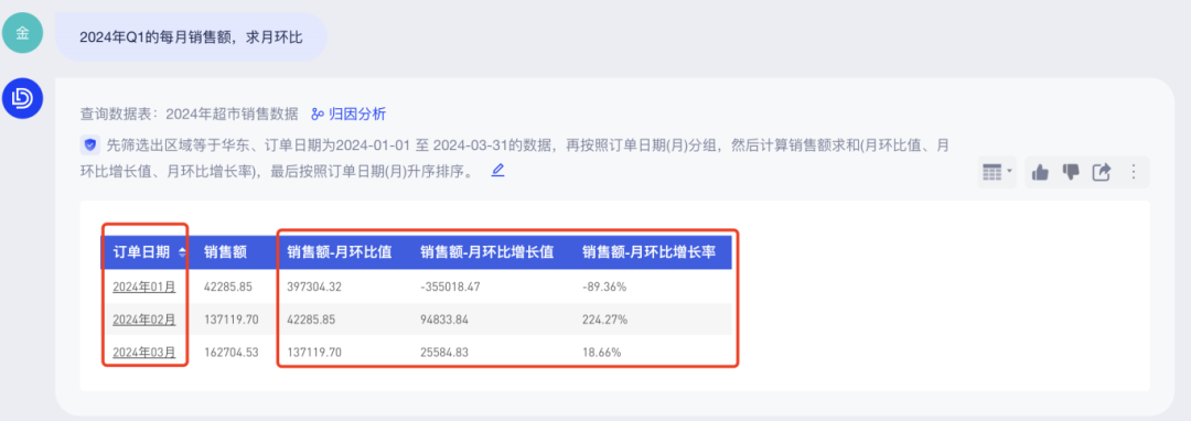 ChatBI分析能力之同环比分析