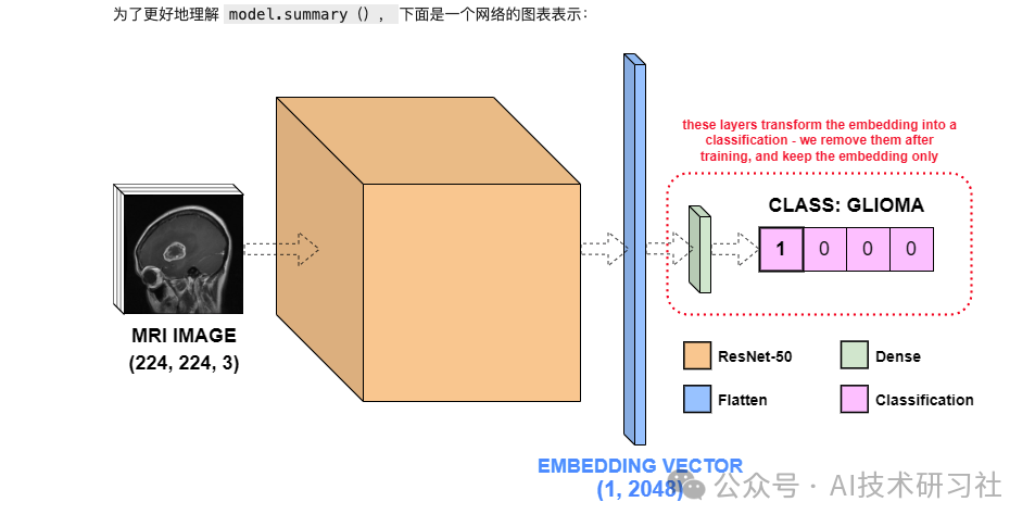 多模态RAG破局：ImageSearch引领图像搜索新革命 配图 6