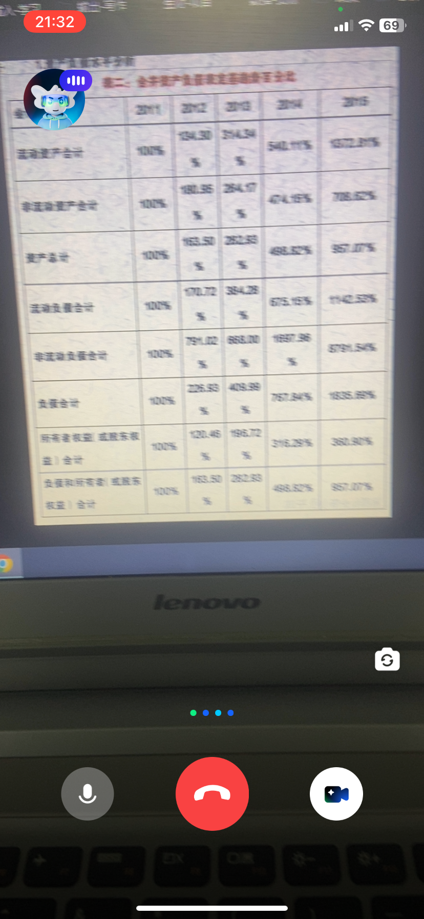 撩一撩AI：智谱清言开启视频对话，解读财务报表，打工人会失业吗？ 配图 2