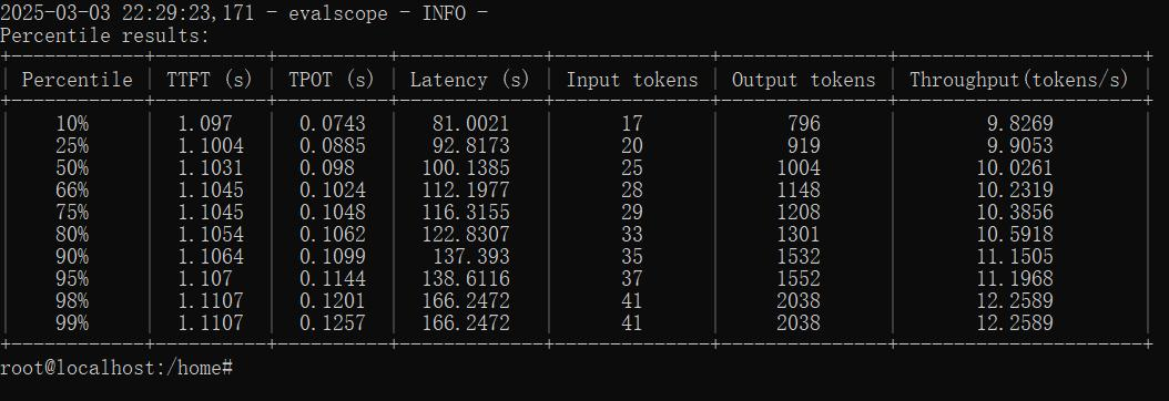 DeepSeek满血版云端私有化部署，支持知识库，仅2.5万/月！ 配图 11
