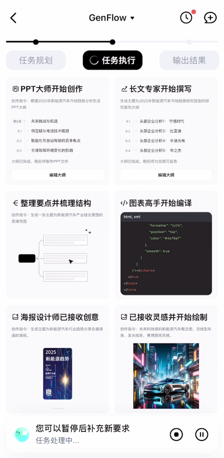 文库GenFlow 2.0！认领你的「AI专家团」 配图 5