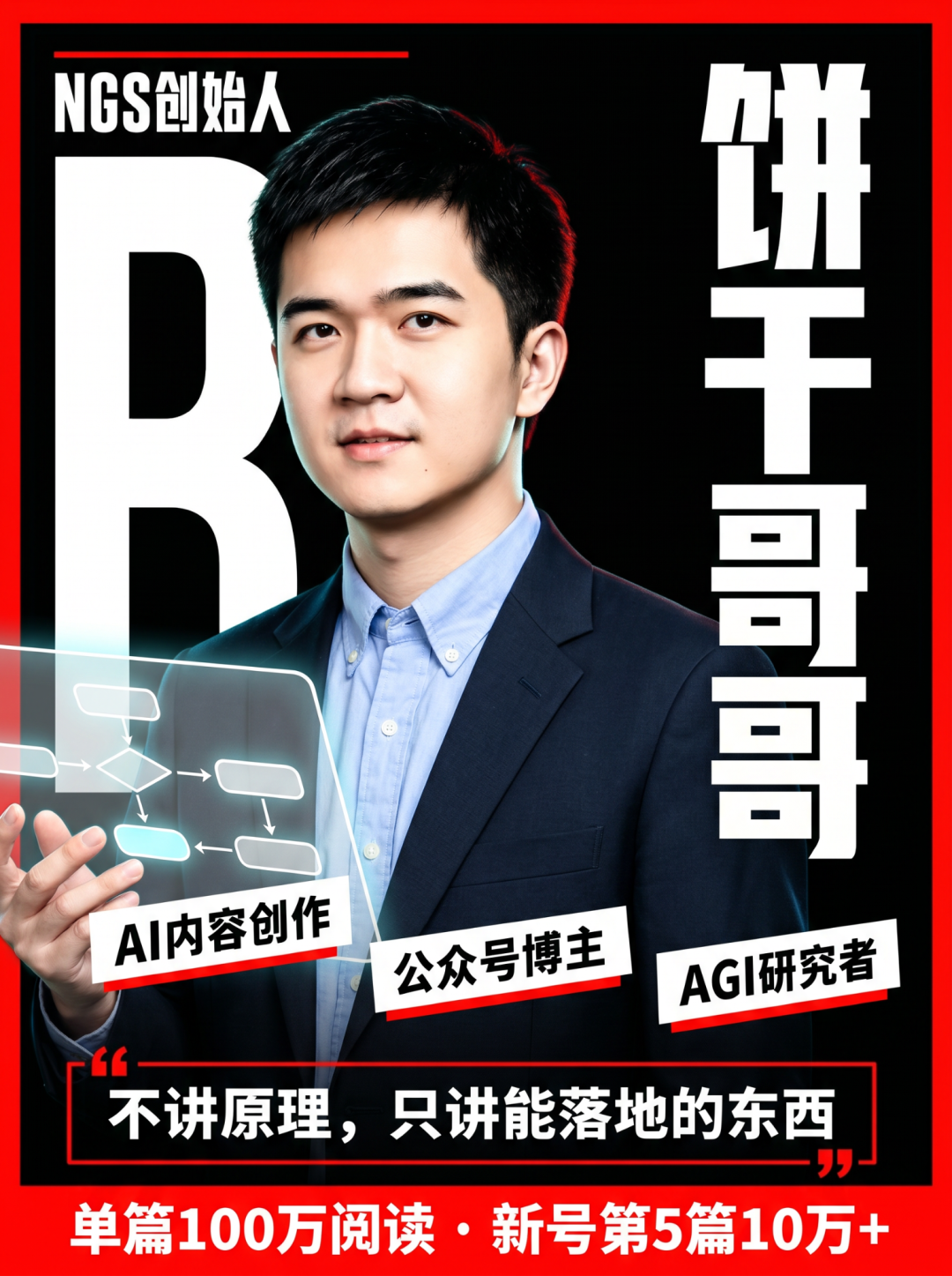 罗福莉说的“伪多Agent”，我试了OmniWork后发现，真全干专家长这样 配图 22