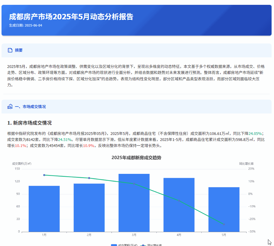 一手实测地产首个Agent，实话说：不错！ 配图 23