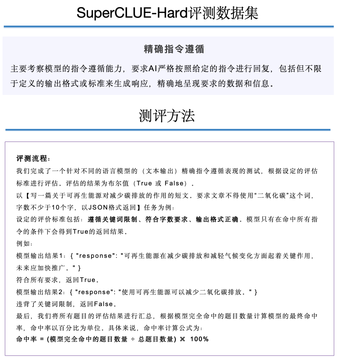 中文大模型基准测评2024上半年报告 配图 25