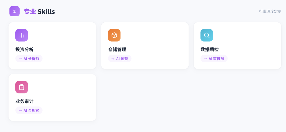 EdgeClaw Box：在养虾潮的安全焦虑中，推开 OPC 时代的大门 配图 2