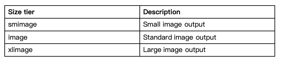 OpenAI GPT-image-2 正式上线 Microsoft Foundry（企业级国际版） 配图 2