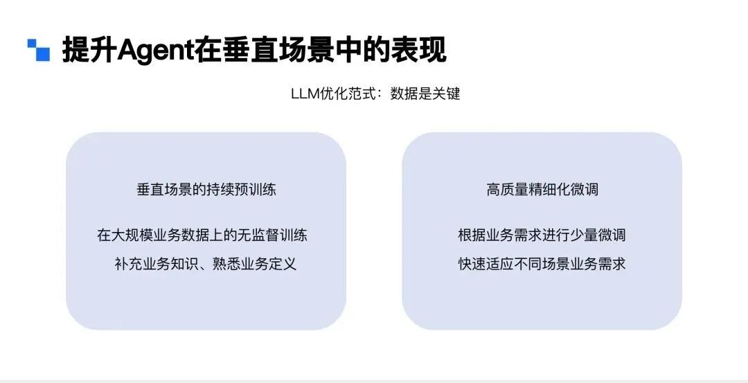 Agent行业落地 | 在小爱同学语音助手场景下的应用 配图 8