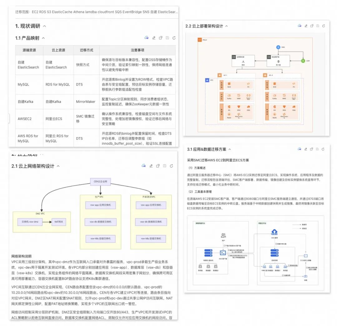 用最简单的大模型技术打造一个迁云专家有多难？ 配图 6