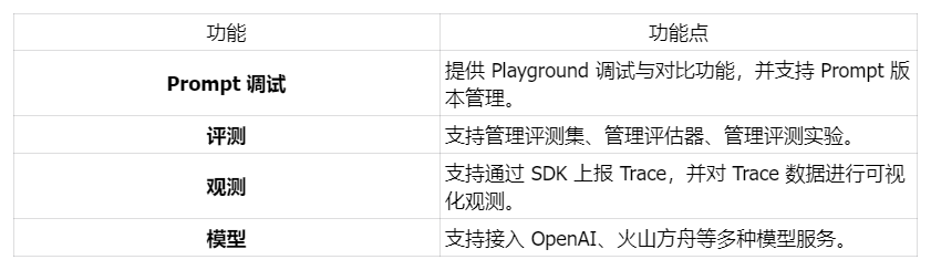 终于！扣子（Coze）把他最核心的Agent 技术开源了（附完整部署指南） 配图 6