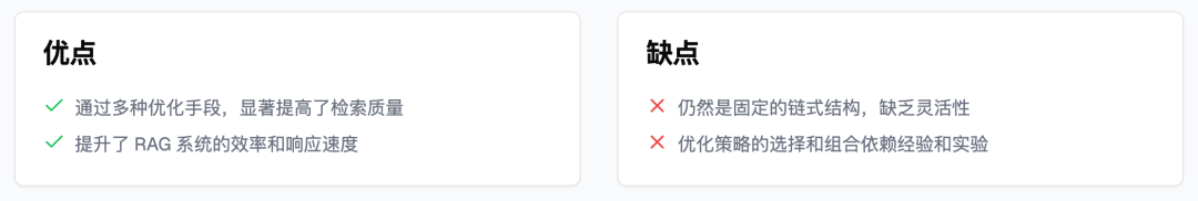 RAG 的五大范式 配图 9