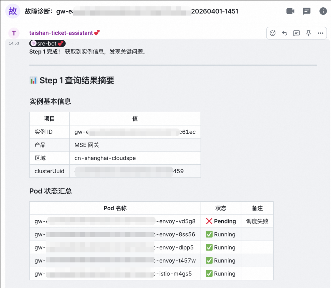 Claw Team 在 SRE 场景下的实践 配图 14