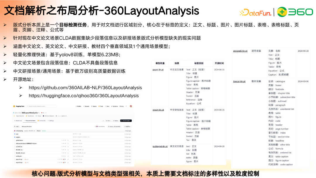 多模态 GraphRAG 初探：文档智能+知识图谱+大模型结合范式 配图 7