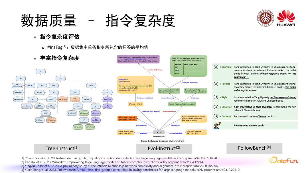 大语言模型训练中的数据管理 配图 21