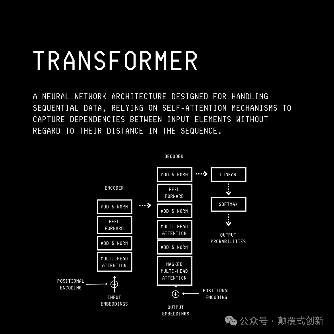 集体智慧大模型：百万混合专家模型提升大模型效果 配图 2