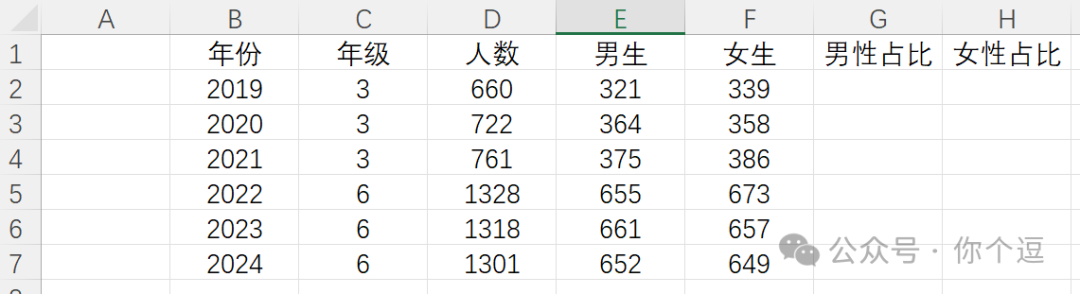 AI终将淘汰不会大模型的人？ 配图 5