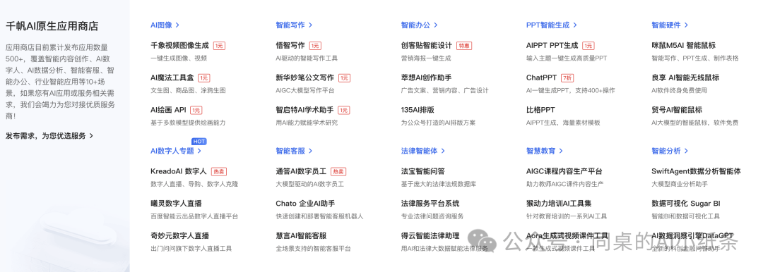 国内各家大模型、智能体、Agent智能体平台频出，你是不是也懵了？一张图给你讲清楚这些智能服务形态！为啥每家要出那么多AI产品？ 配图 33