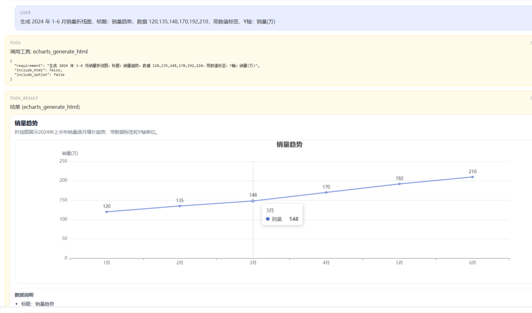 PumpkinClaw 1.0 正式发布：让聊天变成工作，让笔记变成资产 配图 4