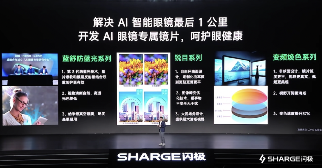 深度｜AI 的下个十年，藏不住了！ 配图 11