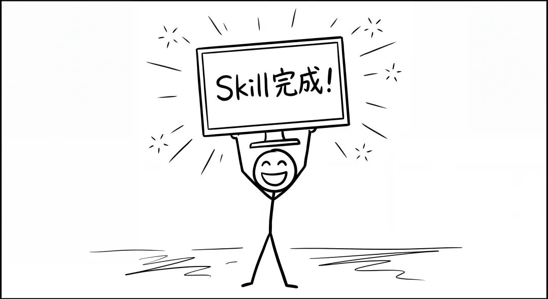 Skill 技能