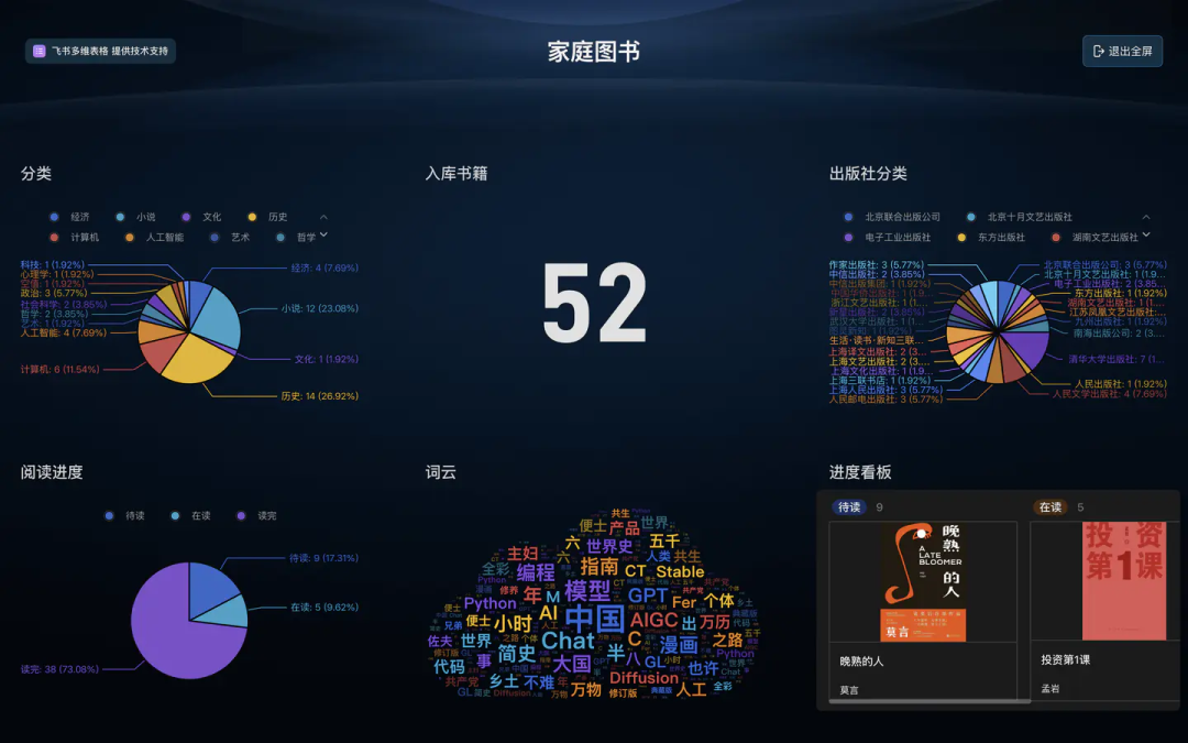 当你的工作遇上 AI：聊聊飞书多维表格 配图 5