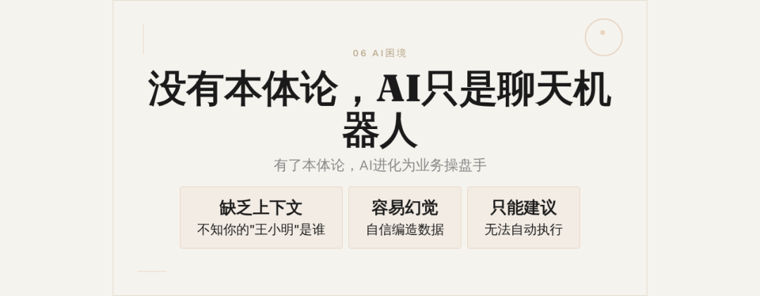 AI组织进化：为什么必须先补Palantir本体论这一课 配图 9