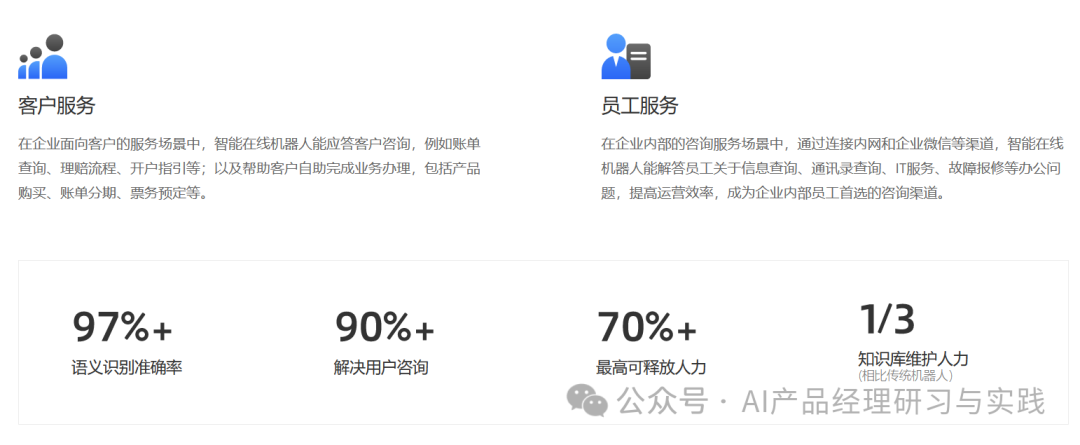 AI+智能客服：大模型可落地的最成熟场景之一 配图 11