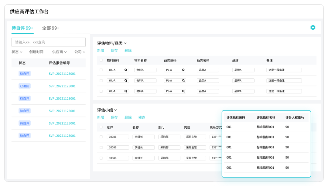 企业数字化转型AI+供应链管理 配图 6