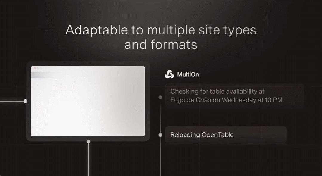一直爆料OpenAI「草莓」的账号，竟然是个智能体？斯坦福系创企「炒作」AgentQ 配图 6