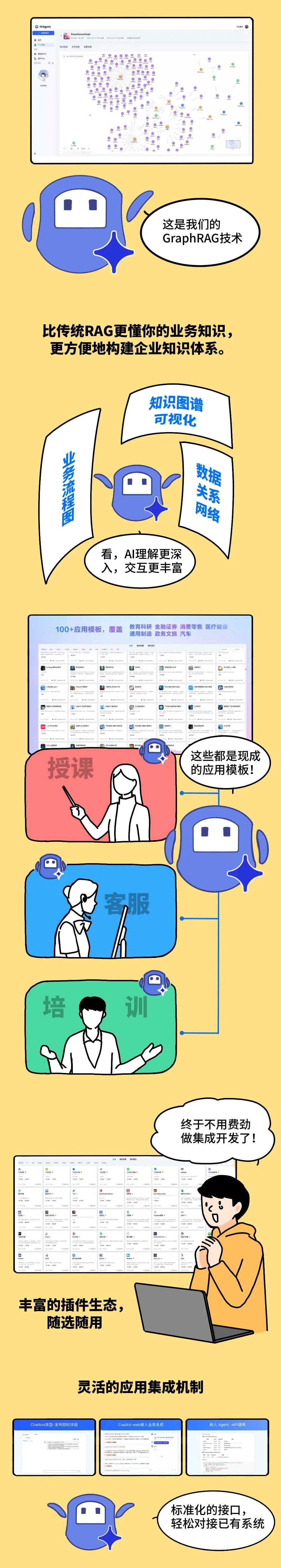企业落地AI应用，比重新创业还难？？ 配图 5