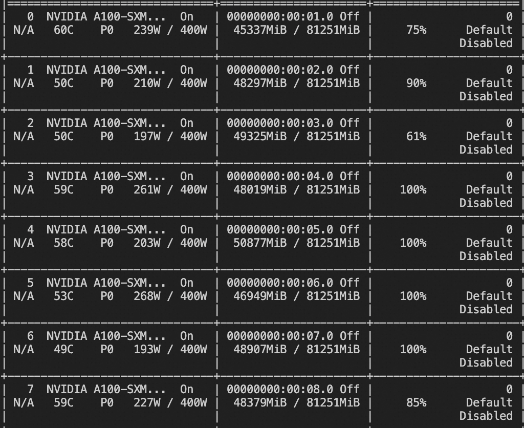 Qwen2.5 全链路模型体验、下载、推理、微调、部署实战！ 配图 11