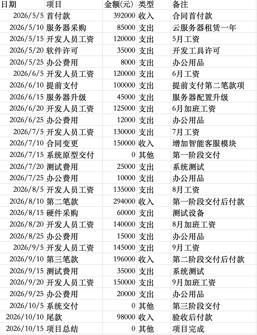 微信接入Claw类产品哪家强？SC-WeClaw首测：MiMoClaw夺冠 配图 15