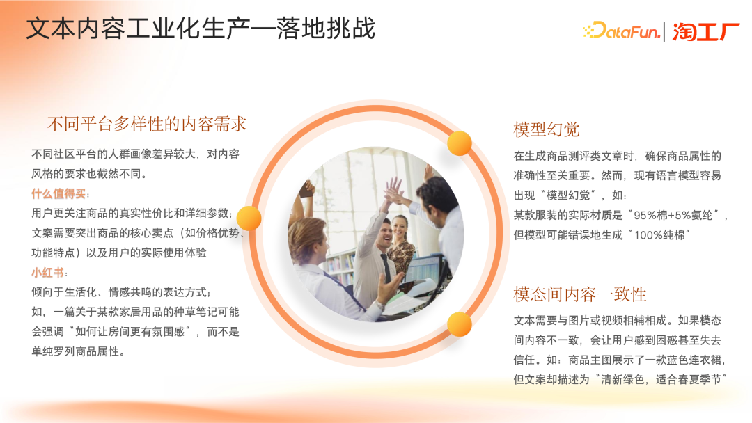 AI Agent 在电商内容场景的应用及演进 配图 6