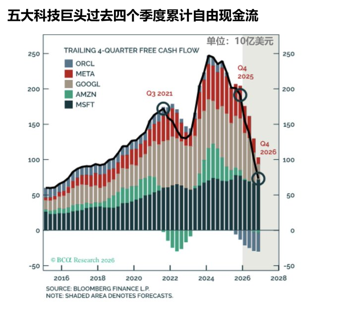 Claude Code如何突破白领工业革命 配图 5