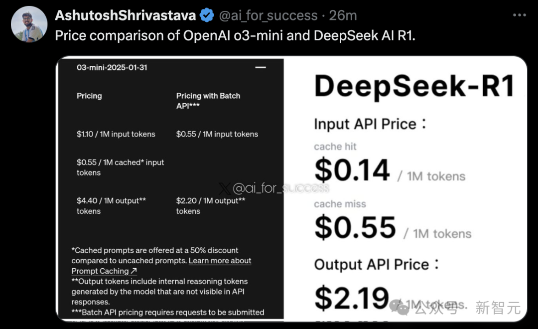 奥特曼率队深夜血战DeepSeek，o3-mini急上线！价格骨折免费用，ChatGPT被挤爆 配图 20