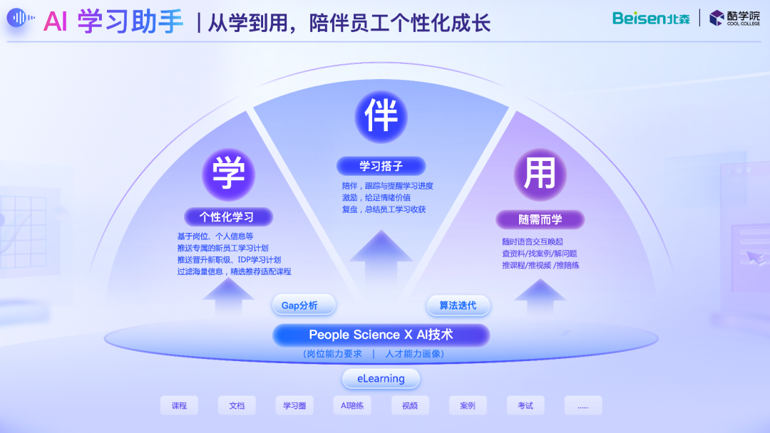 北森酷学院正式发布新一代AI Learning平台，企业学习开启Agents时代！ 配图 4