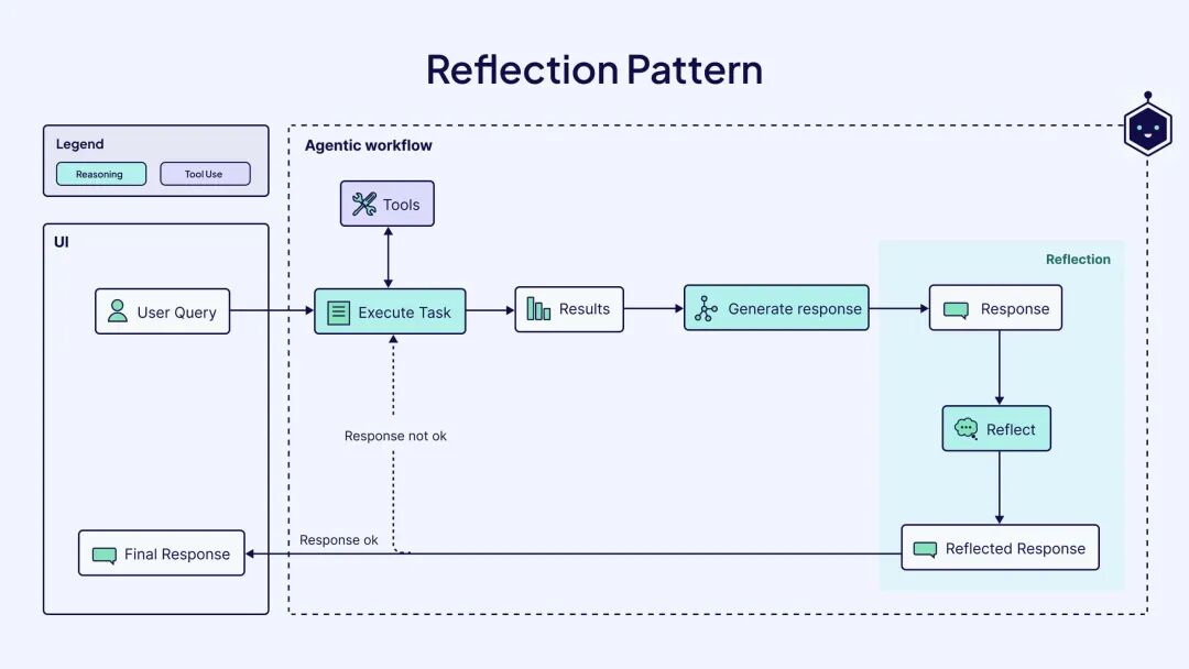 reflection-pattern.jpg