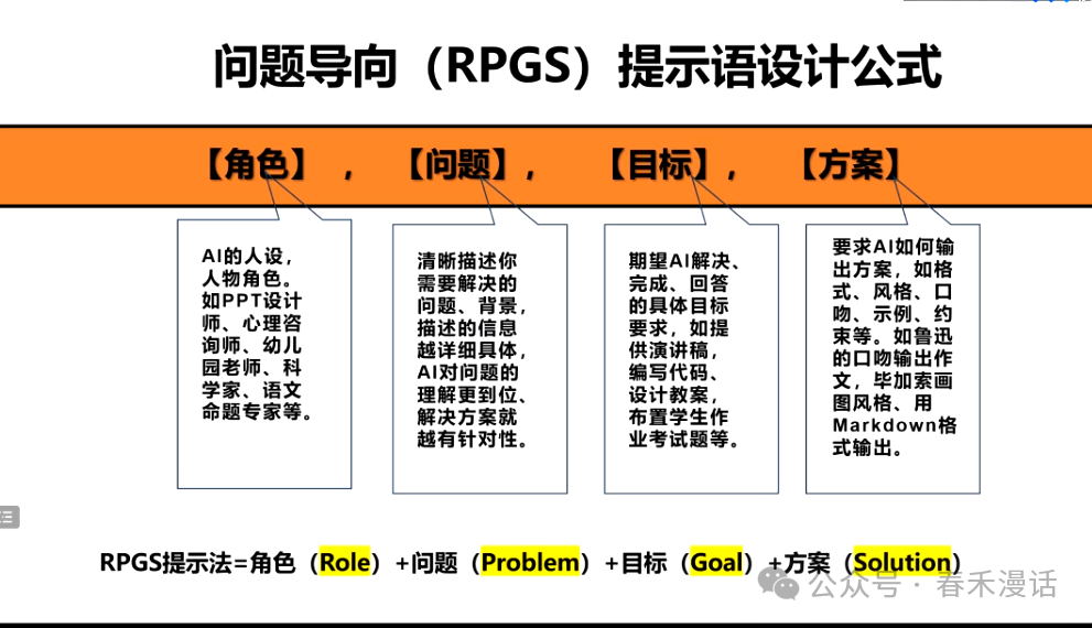 转载｜黎加厚：生成式AI大模型教育应用的四大秘诀 配图 15
