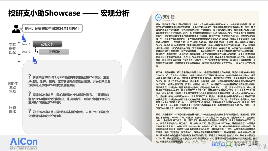 基于 AgentUniverse 在金融场景中的多智能体应用探索 配图 12
