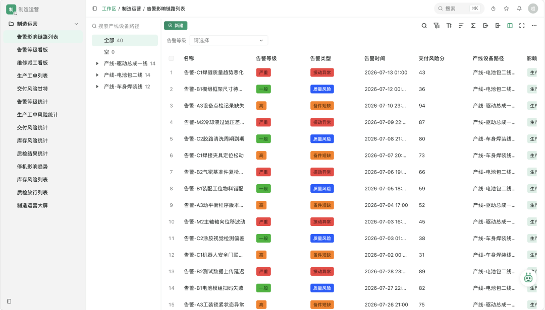 01-认识 Ontilio：把业务世界建模成可运行的本体 配图 4