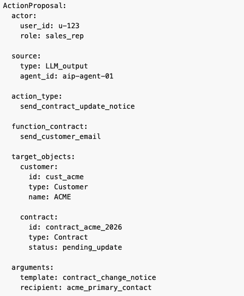 从 Palantir AIP 看：企业级 AI Agent 的行动治理链路 配图 51