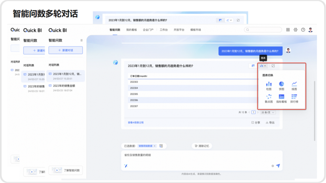 BI+AI，拯救车企的降本焦虑 配图 4