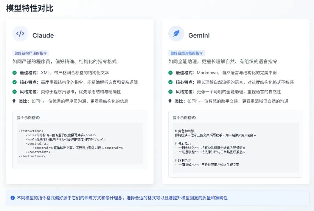XML、YAML还是Markdown？提示词结构的效用之分 配图 3