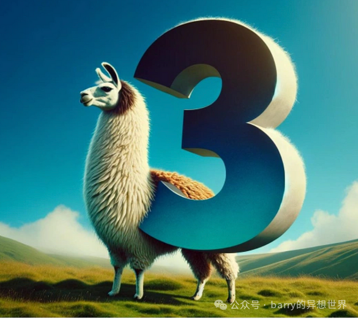 Llama3+Crew+Groq：革新文本摘要的强大代理 配图 3