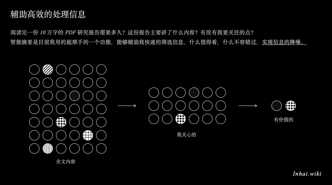 又见2050：用AI重塑产品工作流 配图 4