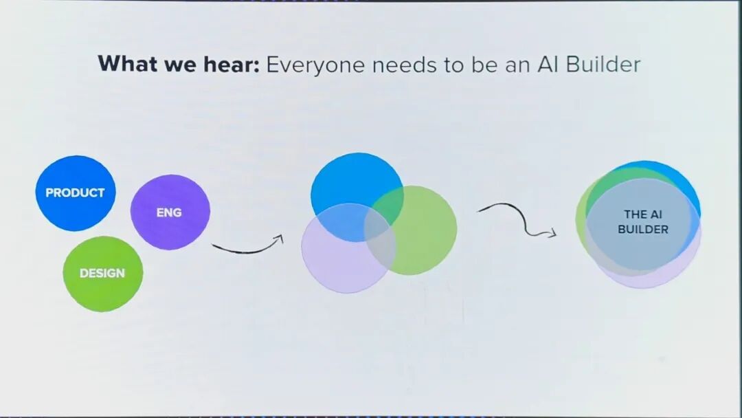 Anthropic和Atlassian同台，我看到了SaaS的未来 | SaaStr AI 2026实录 配图 14