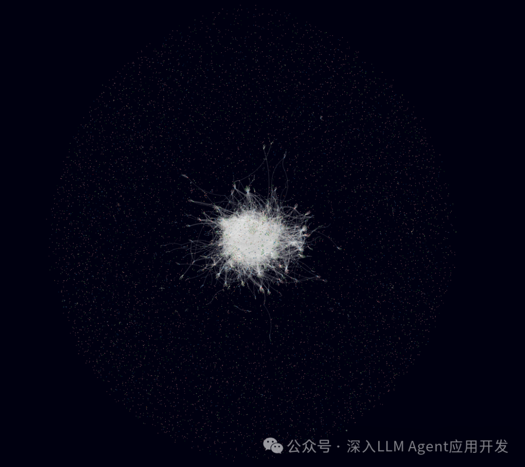 知识图谱
