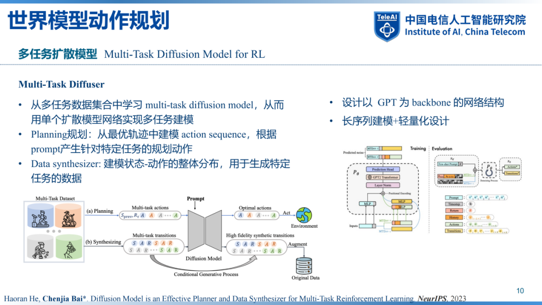 魔乐社区（Modelers）：大模型应用落地的极简路径！ 配图 21