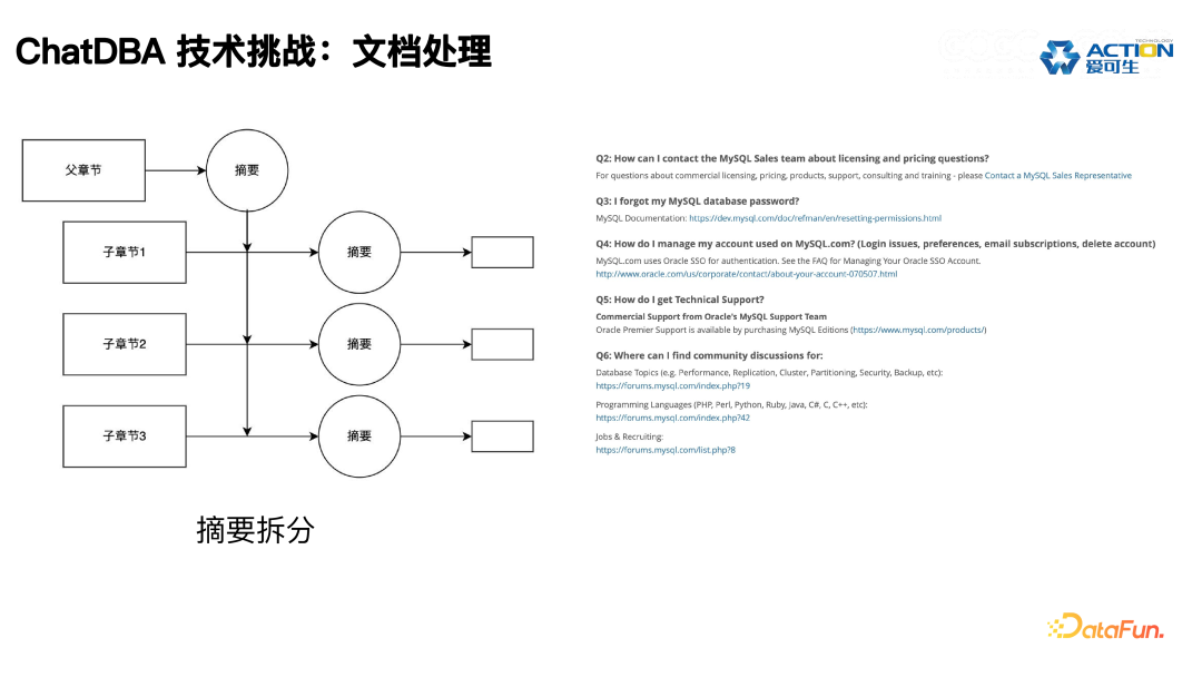 ChatDBA: 数据库根因分析智能助手的实践与应用 配图 12