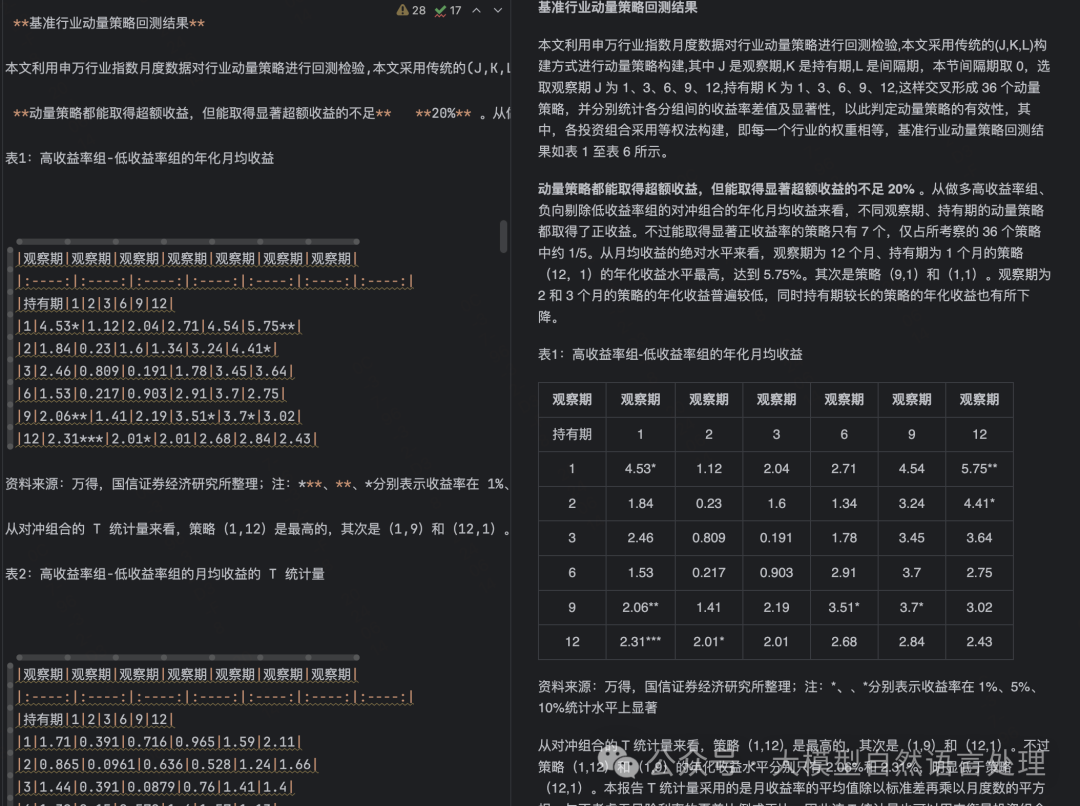 【文档智能 & RAG】RAG增强之路-智能文档解析关键技术难点及PDF解析工具PDFlux 配图 14