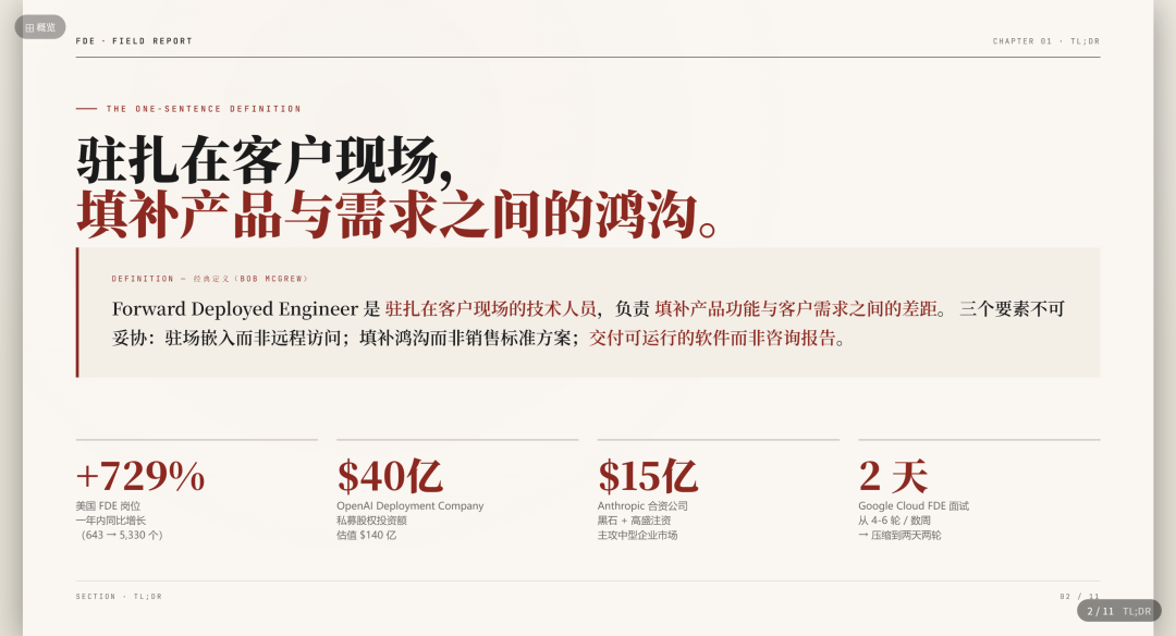 花叔的这个神器直接让你的AI Agent出高保真原型、PPT和动画,20k stars不是盖的 配图 7